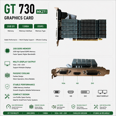 การ์ดกราฟิก PCWINMAX GT 730 2GB GDDR5 64Bit GPU ปรับปรุงความเย็นแบบปาสิฟแบบต่ําขนาด พร้อม I/O Brackets OEM/ODM สําหรับ HTPC และ Office PC ที่เงียบ