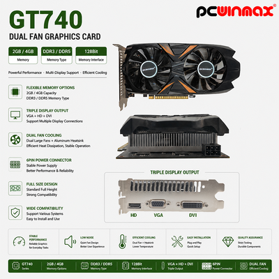 PCWINMAX GeForce GT 740 2GB GDDR5 128 บิต ดับเบอร์ VGA HD DVI การ์ดกราฟฟิก